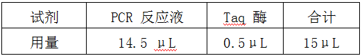 反應體系配制表.png