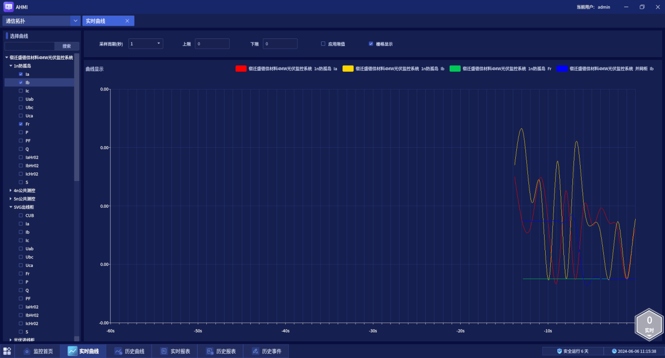 分布式光伏監控系統10KV并網系統中的應用