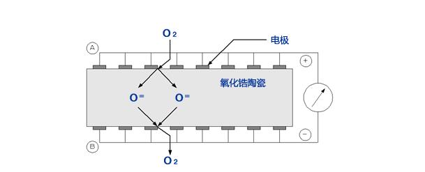 量计.jpg