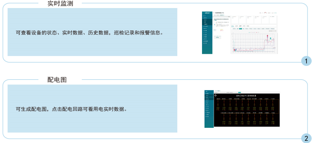 浅谈电气火灾监控系统的设计与应用-基于安科瑞产品方案