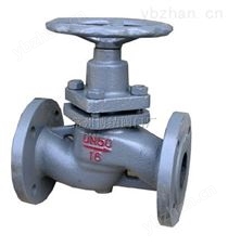 U41SM法兰柱塞阀 柱塞阀阀座