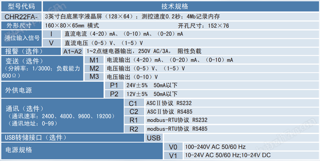 CHR22FA明渠流量积算仪