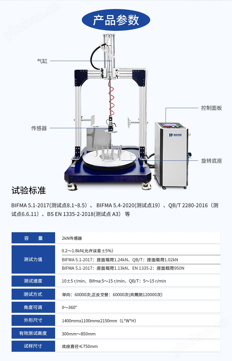 2. HD-F731-椅子旋轉試驗儀_03.jpg