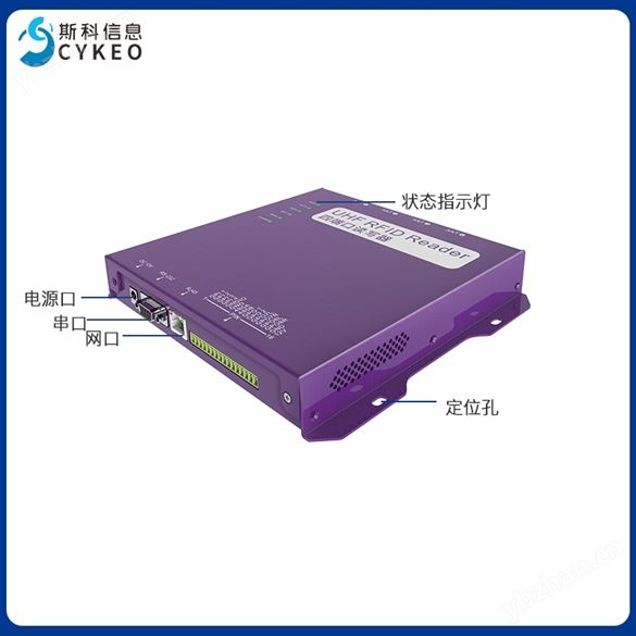 超高頻四通道讀寫器固定式讀卡器