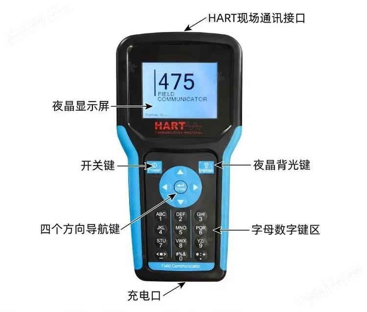 HART475 手操器智能流量計變送器通訊