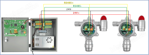 工業(yè)車間電焊煙塵濃度檢測(cè)儀生產(chǎn)廠家