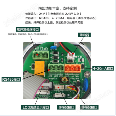 工業(yè)車間電焊煙塵濃度檢測(cè)儀生產(chǎn)廠家
