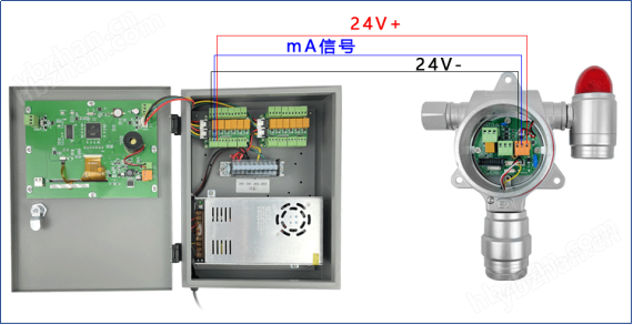 工業(yè)車間電焊煙塵濃度檢測(cè)儀生產(chǎn)廠家