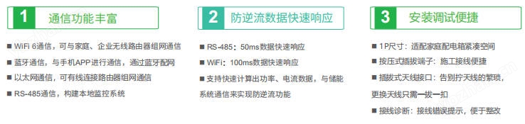 家用光伏防逆流監(jiān)測(cè)終端