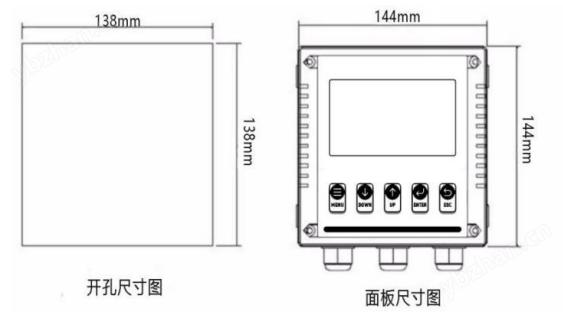 中性酸堿濃度計