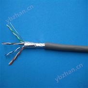 耐高溫控制電纜