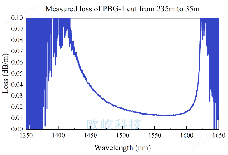 1550-2.png 1550-2.png