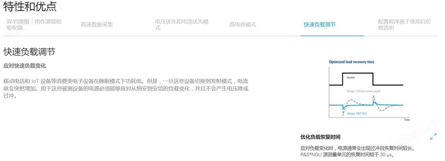 R&S&reg;NGU 源測量單元特點和優點-5.jpg