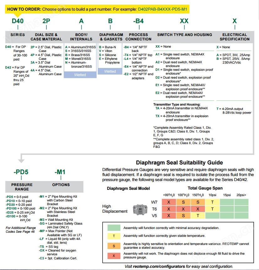 D402PAB.jpg