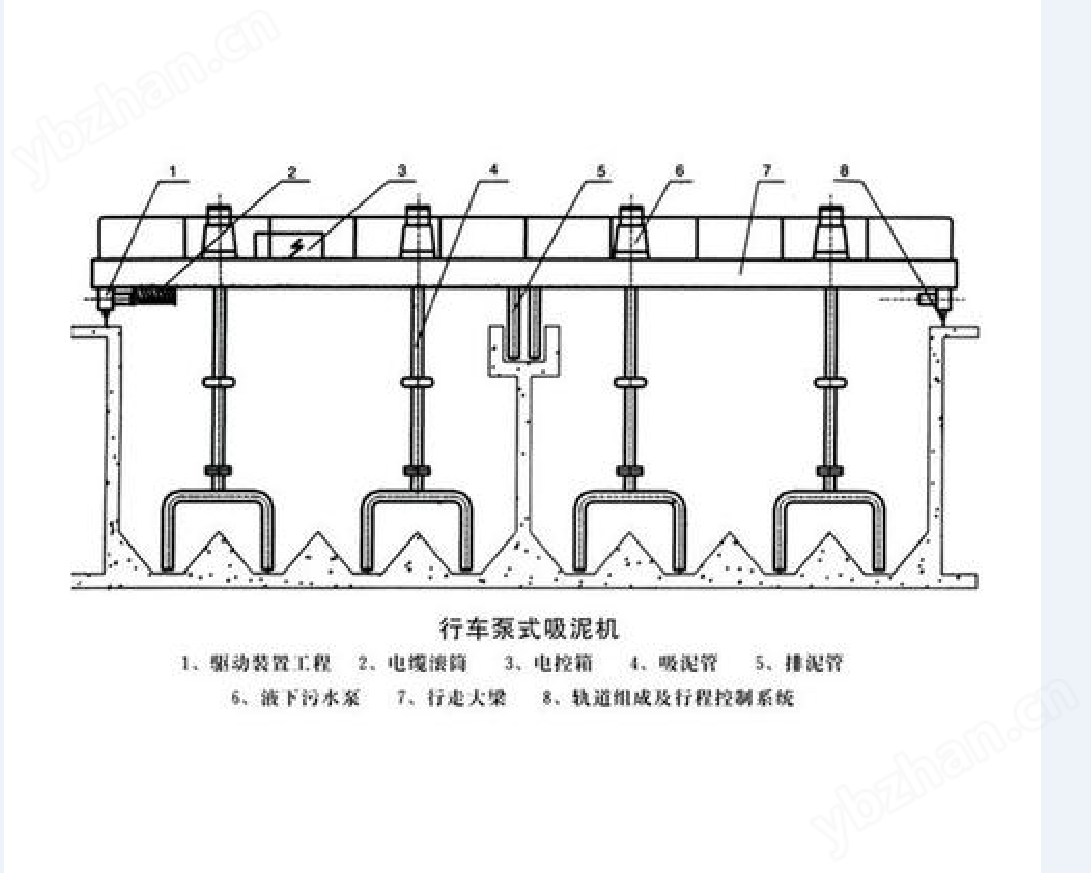 行車式虹吸泥機安裝示意圖