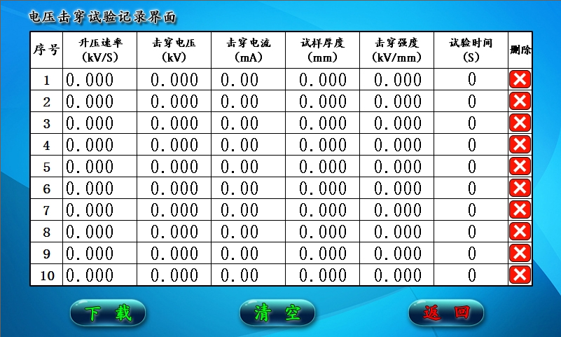 JKZC-100E海缆样品电压击穿试验仪