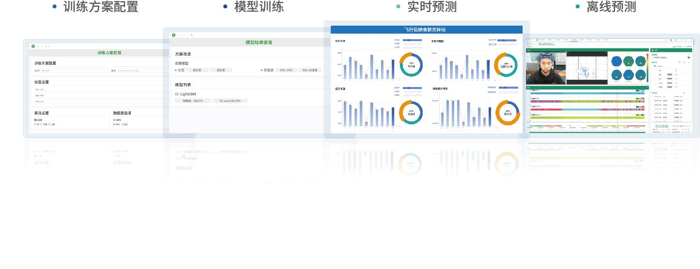 Tobii Pro Glasses 3智能穿戴式眼動儀