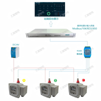避雷器数字化远传表