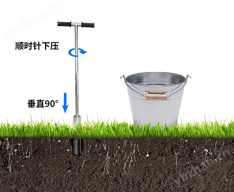 三層管式土壤墑情監測儀